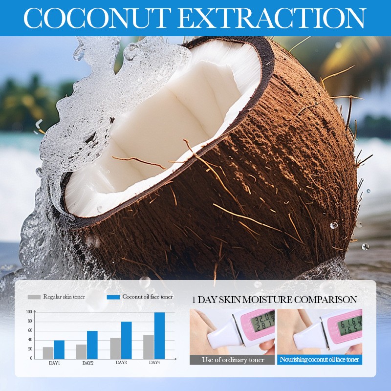 Coconut Toner Factory - Hot Selling Beauty Nourishing Moisturizing Toner