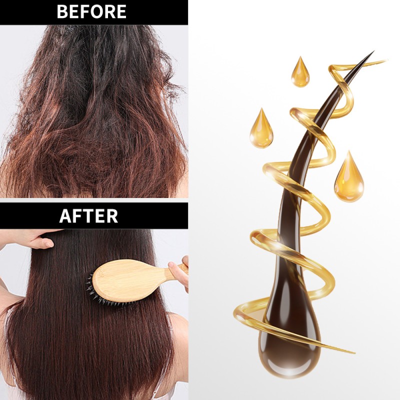 Hair Care Set Manufacturer - Wholesale Collagen Complex Revitalizing Nourishing