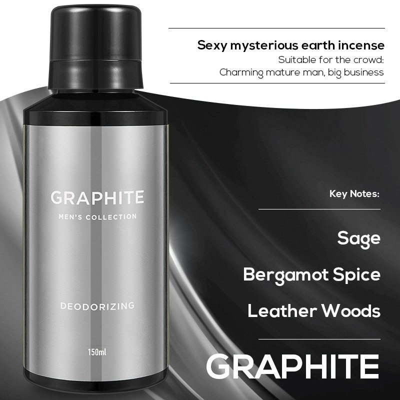 Men Deodorant Factory - Long Lasting Underarm Mild Formula Refreshing