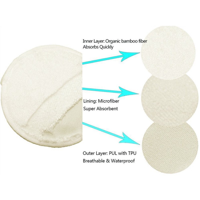 Nursing Pads Manufacturer - Leak-Proof Washable Organic
