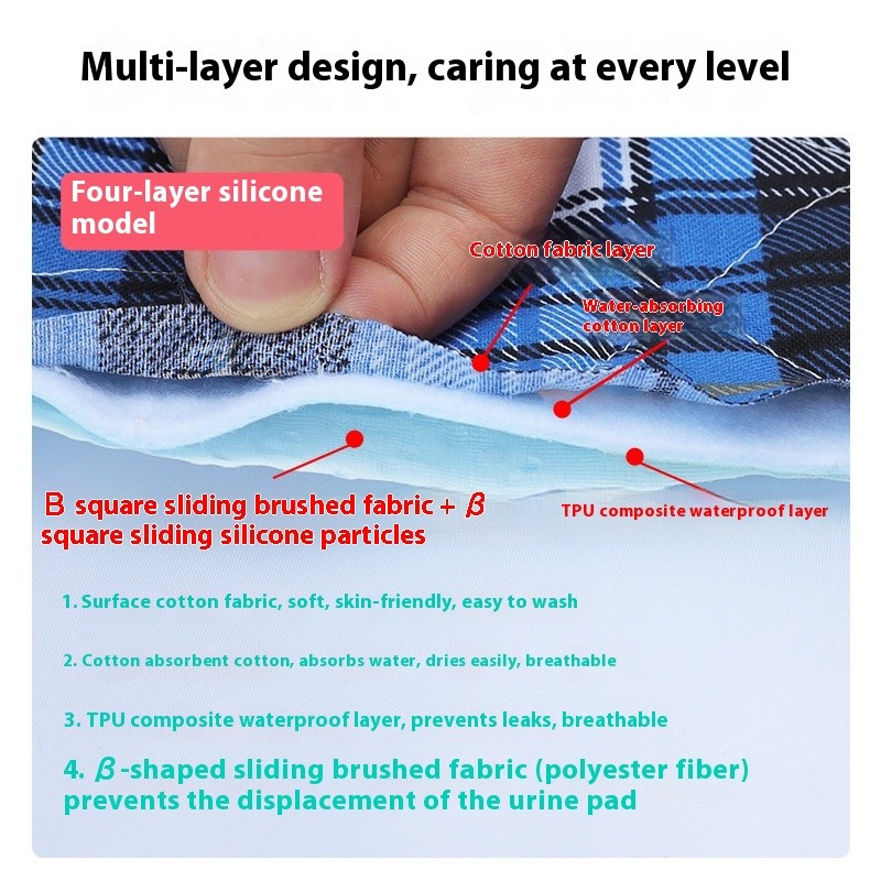 Care Mat Factory - Waterproof Washable Non-slip