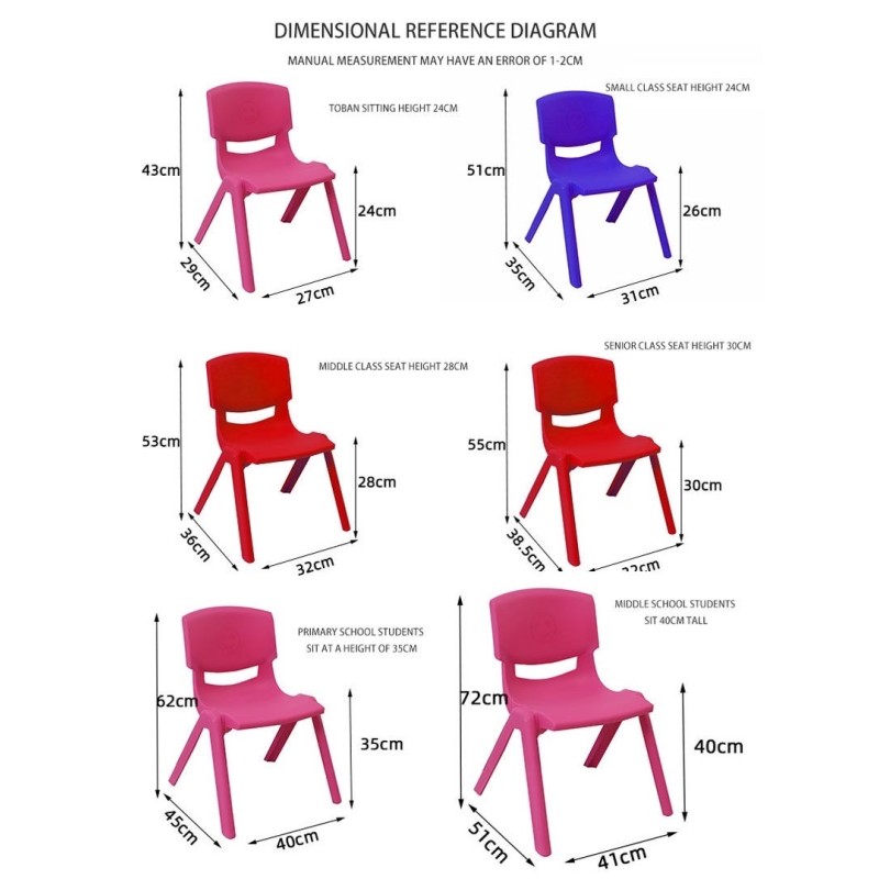 Plastic Chair Manufacturer - Modern Baby Furniture