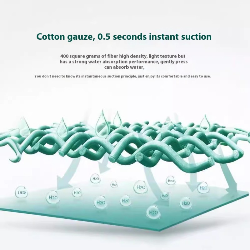 Baby Shawl Manufacturer - 6-Layer Cotton Cartoon