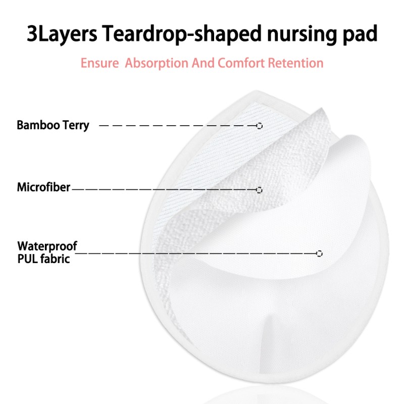 Nursing Pads Supplier - Ananbaby Super Dry Oeko Tex