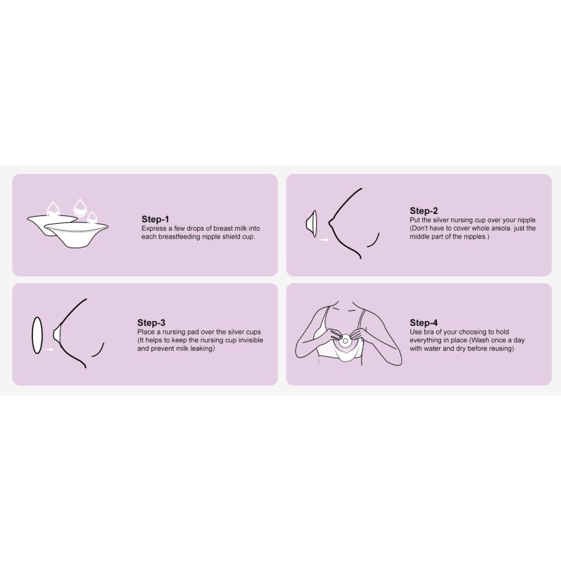 Nursing Cups Supplier - Popular Breastfeeding Comfortable