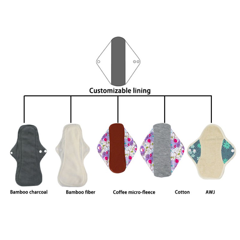 Cloth Menstrual Pads Factory - Eco-friendly Reusable Washable