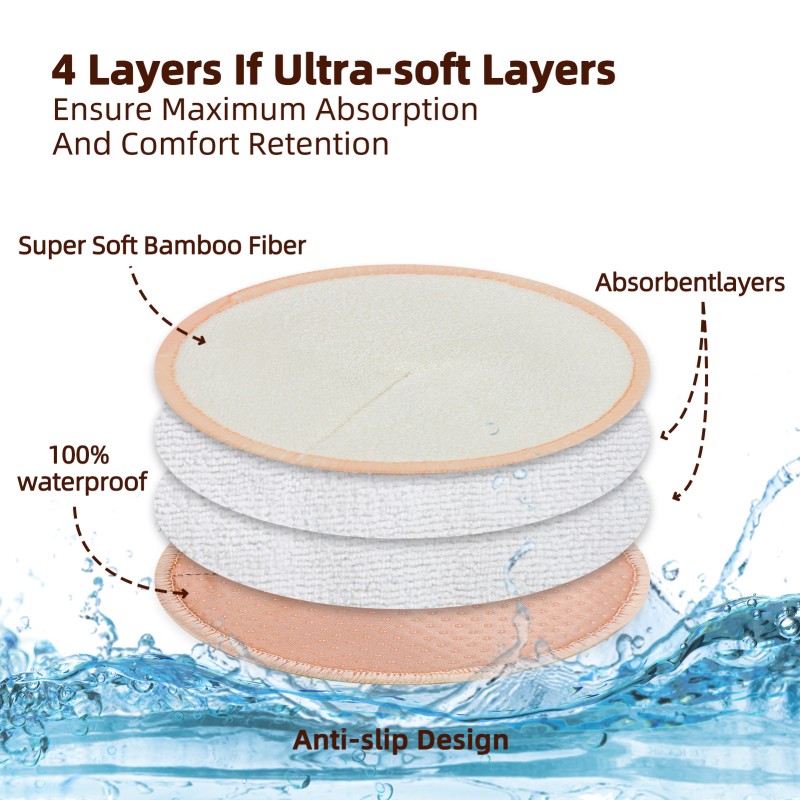 Nursing Pad Supplier - Waterproof Reusable Absorbent Non