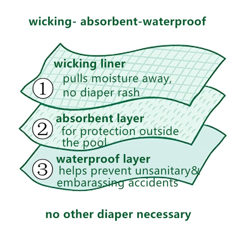 Swim Diaper Pants Supplier - Wholesale Absorbent Easy-lock
