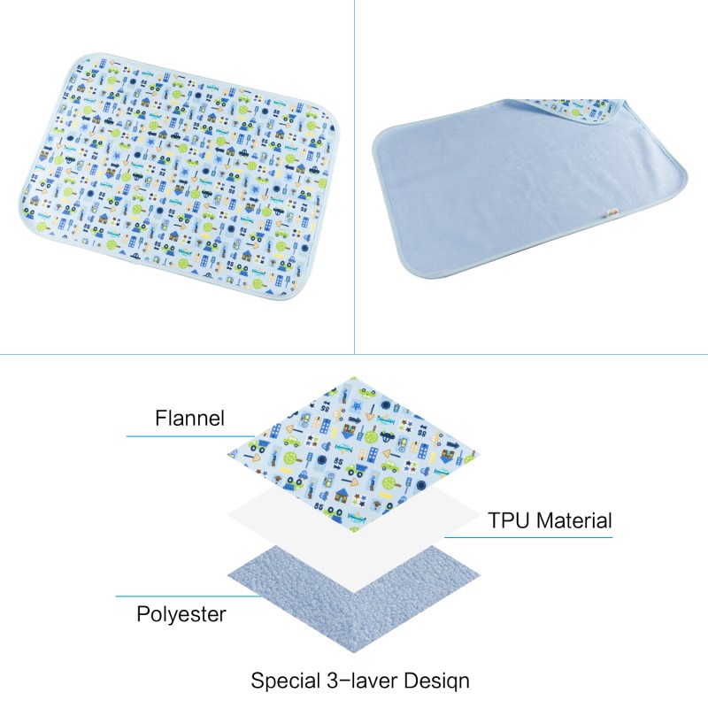 Changing Pad Factory - Portable Waterproof Change Mat