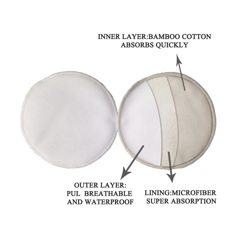 Lactation Pads Supplier - Reusable Cone Anti-Overflow