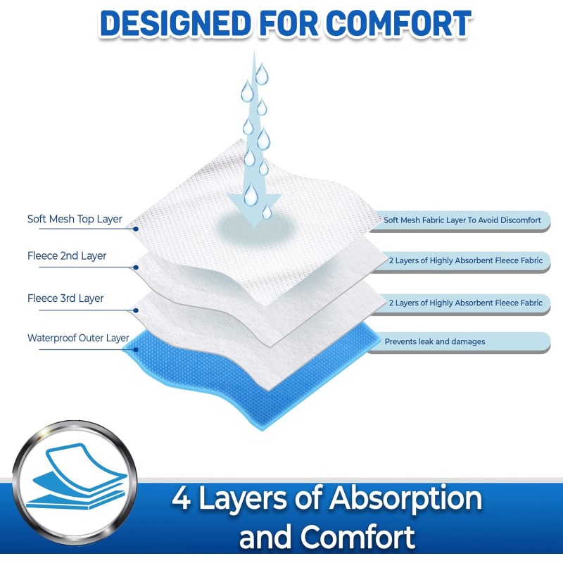 Pet Wrap Manufacturer - Big Discount Reusable PUL Cloth