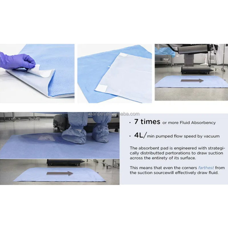 Underpads Supplier - Disposable Fluid Management Floor Mat