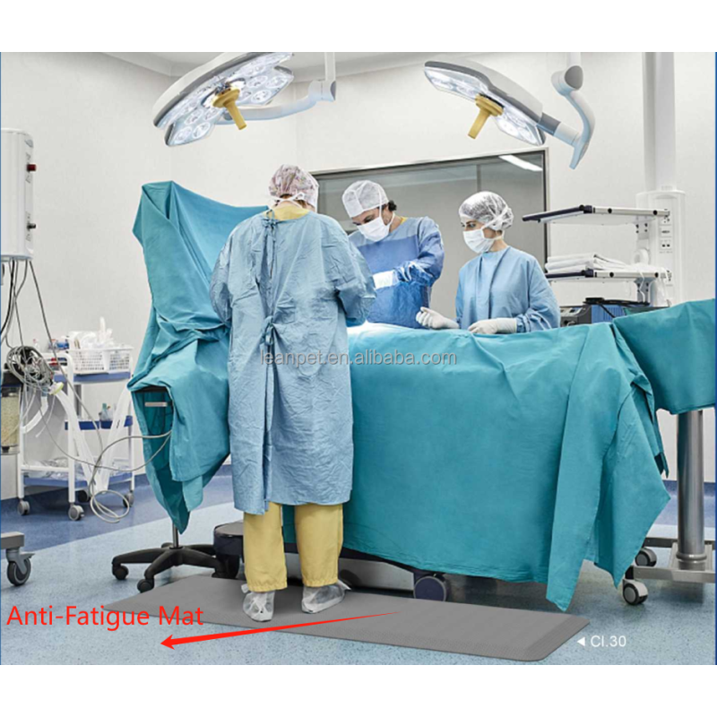 Underpads Supplier - Disposable Fluid Management Floor Mat