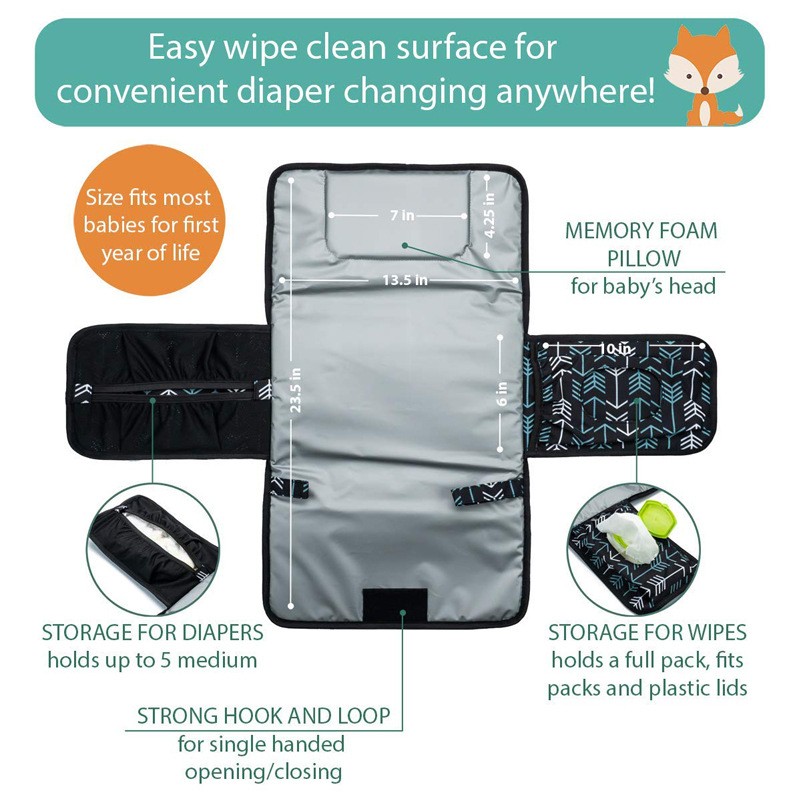 Baby Mat Factory - Newborn Extended Waterproof Travel