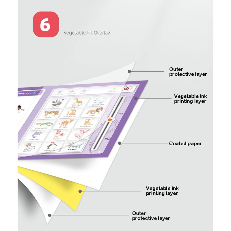 Bed Rail Factory - Toddler Safety Bedrail Guard