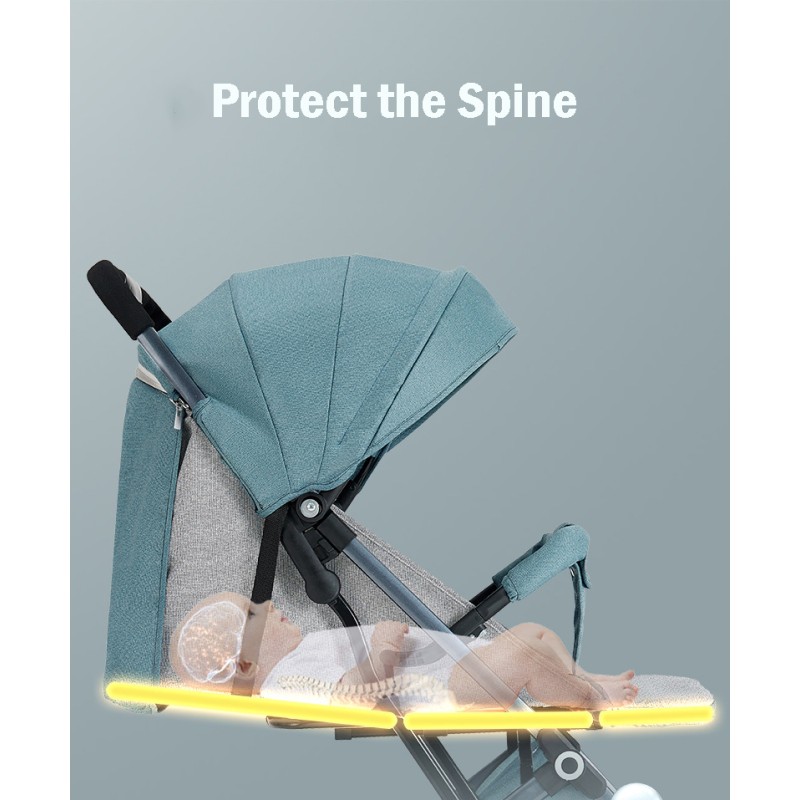 Maternity Bag Supplier - Hospital Travel Waterproof