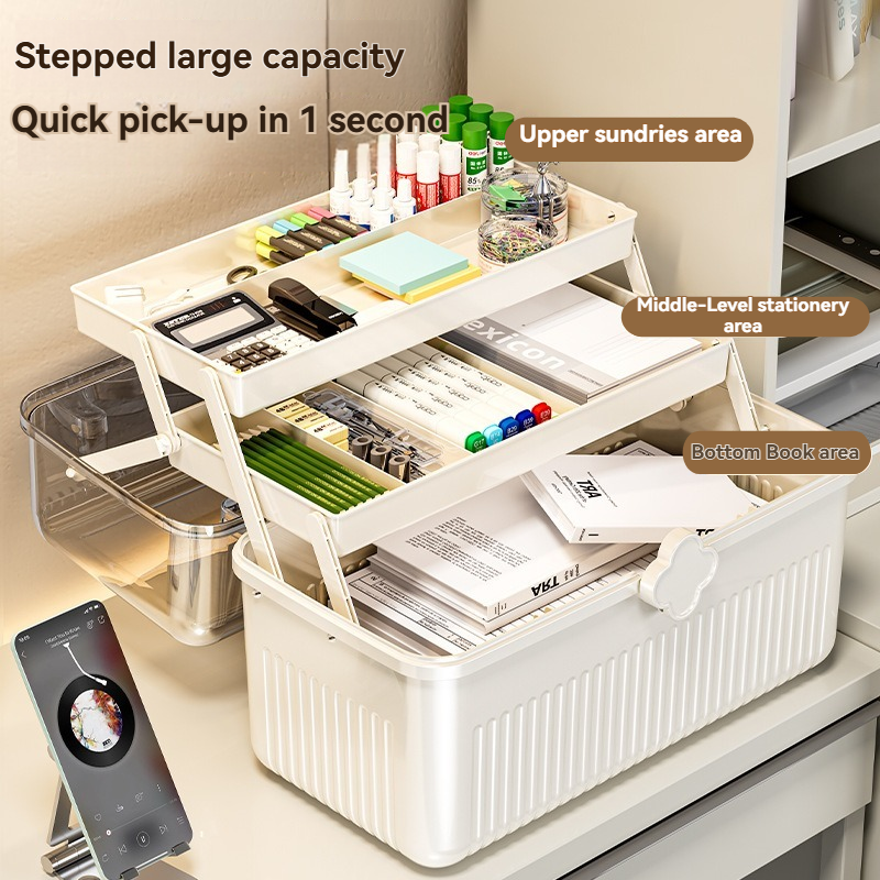 Medicine Chest Manufacturer - Wholesale Portable Multi-Purpose 3 Layer Box