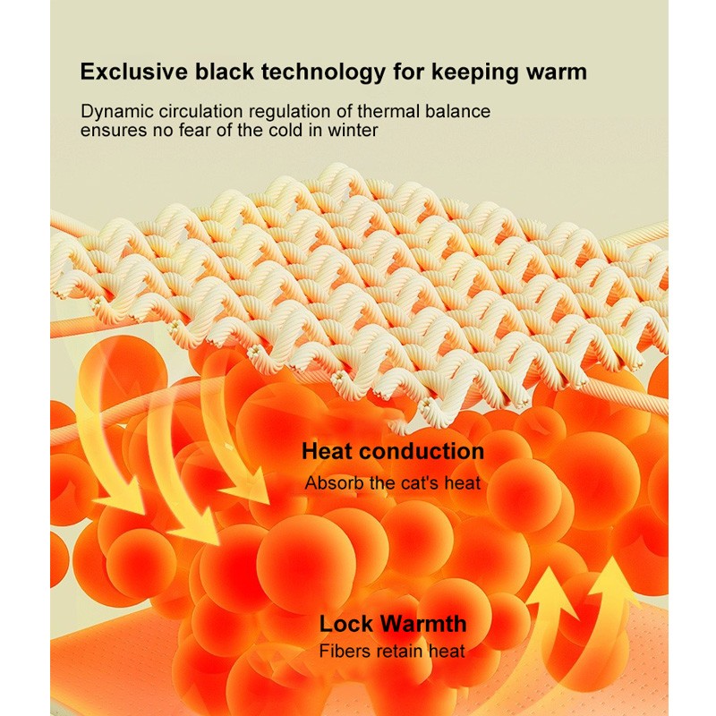 Pet Bed Manufacturer - Luxury Soft Washable Self Warming