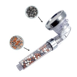 Shower Head Manufacturer - Plastic Rainfall SS Equipment