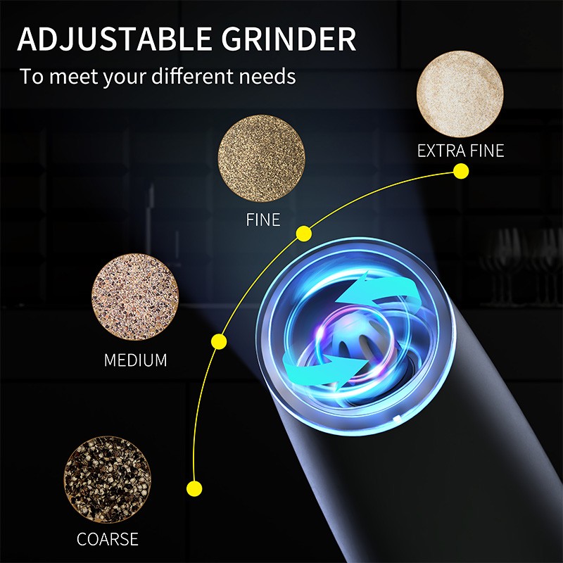 Herb Grinder Manufacturer - Spice Mill Commercial Grinding