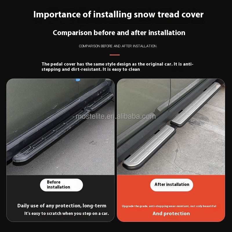 Side Pedal Factory - Stainless Steel Cover for Icar V23