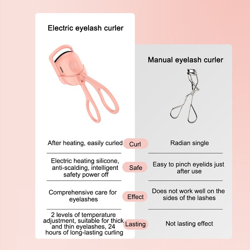 Electric Eyelash Curler Supplier - Wholesale Custom Logo Cute Portable Rechargeable