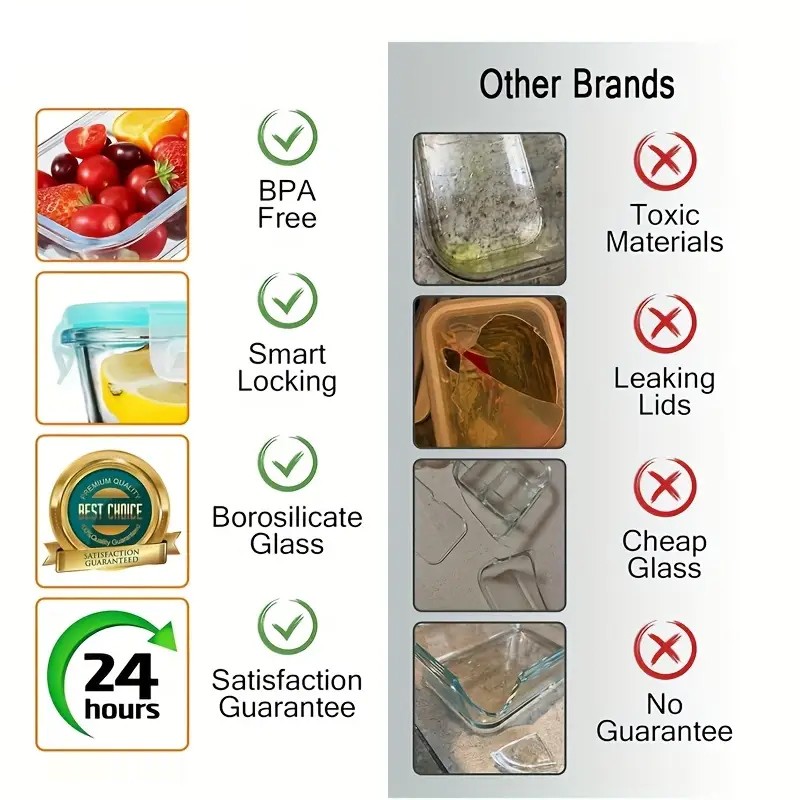 Meal Container Manufacturer - Leak Proof Lock Lid Microwave