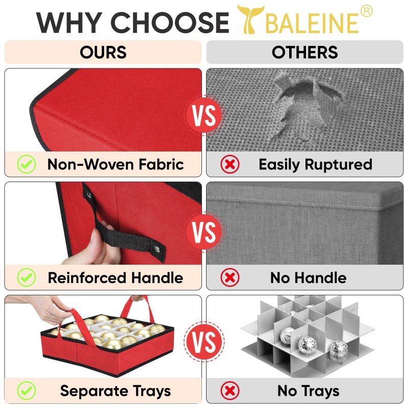 Christmas Storage Box Factory - Dividers Premium Container