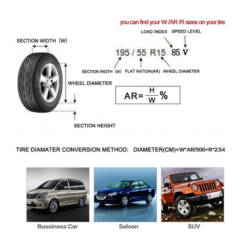 Tire Cover Manufacturer - Spare Tire Case Dustproof Waterproof Polyester