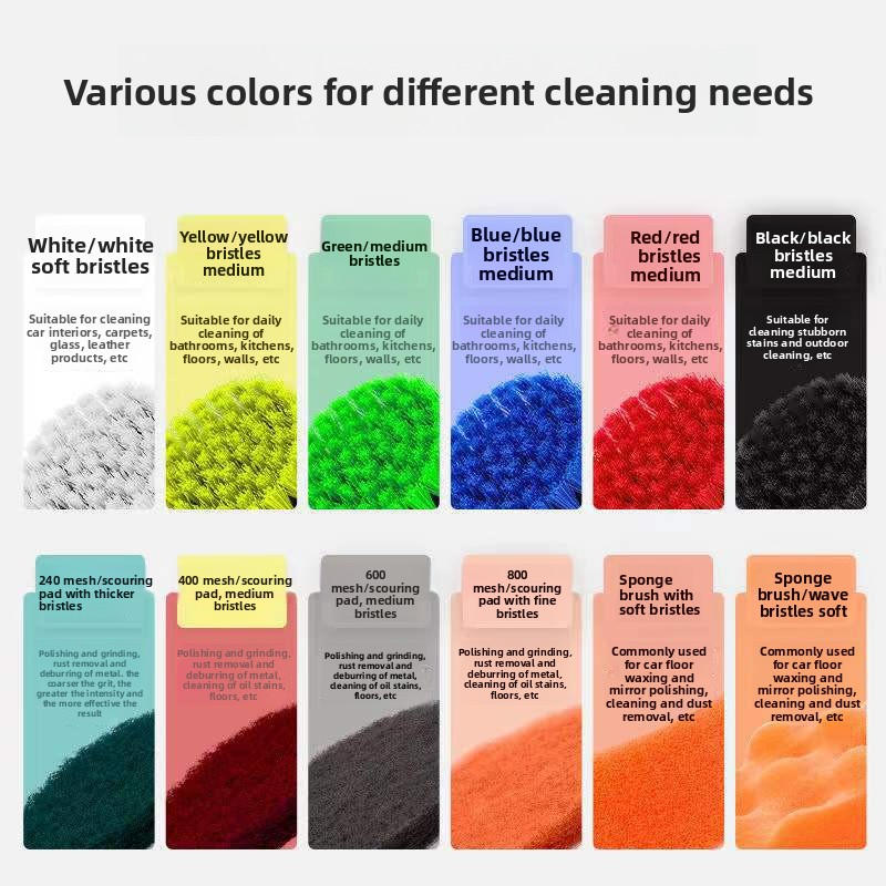 Car Cleaning Brush Manufacturer - PP Metal Circular Glass Brush