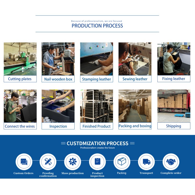 Armrest Console Manufacturer - Honda Odyssey Easy Installation