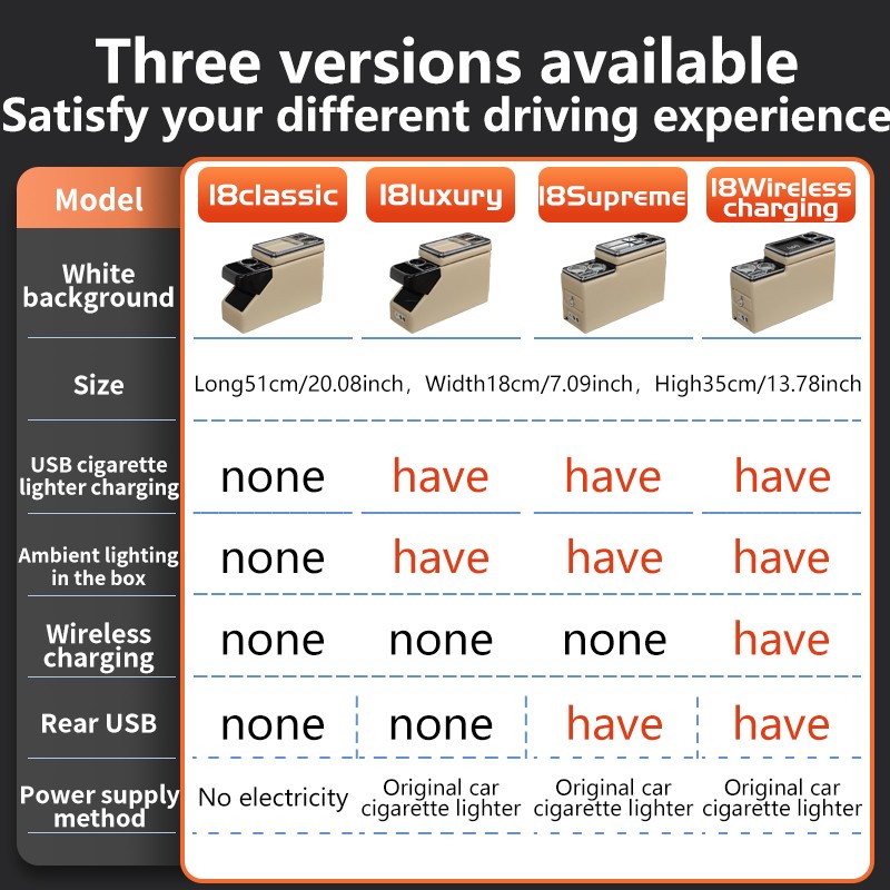 Car Armrest Factory - Toyota Spade Honda Stepwgn Console