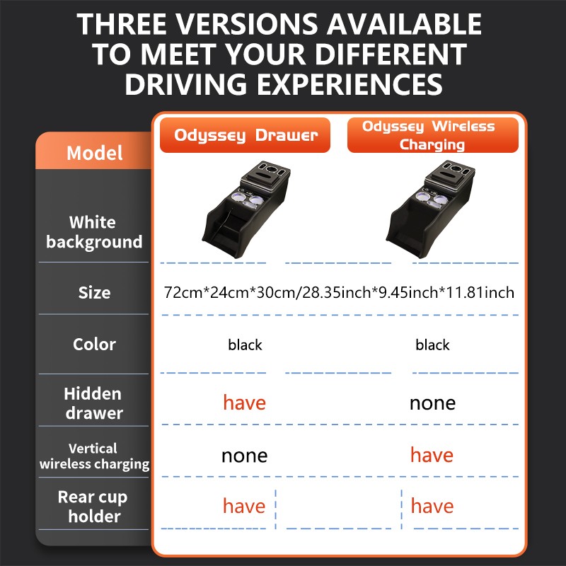 Armrest Console Manufacturer - Honda Odyssey Alesson Conversion