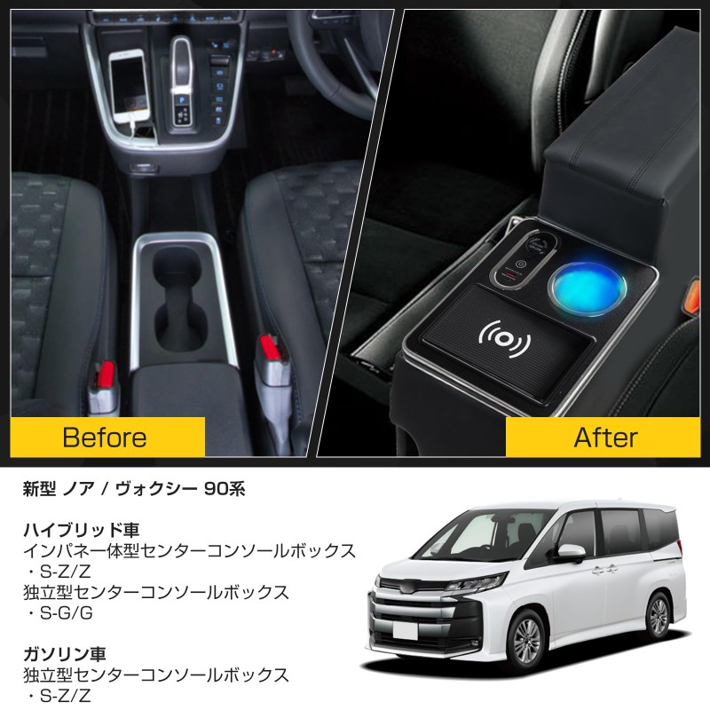 Armrest Box Manufacturer - Step Wagon RP6 RP7 RP8 HEV