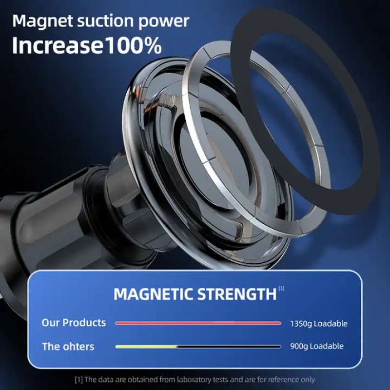 Car Phone Stand Manufacturer - Universal Magnetic Air Vent