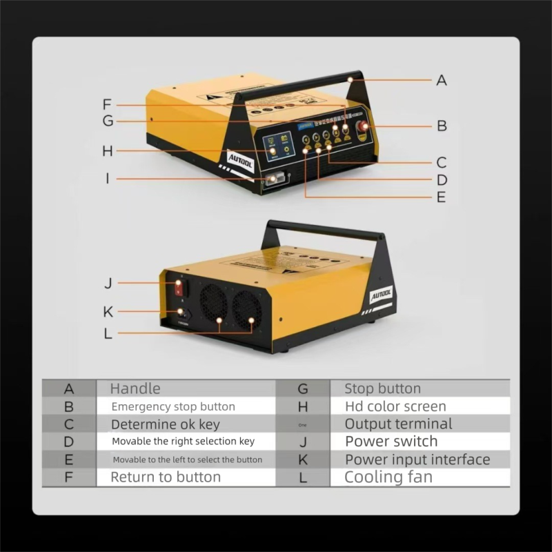 Battery Charger Manufacturer - Pro Grade EM365 Inverter Programming
