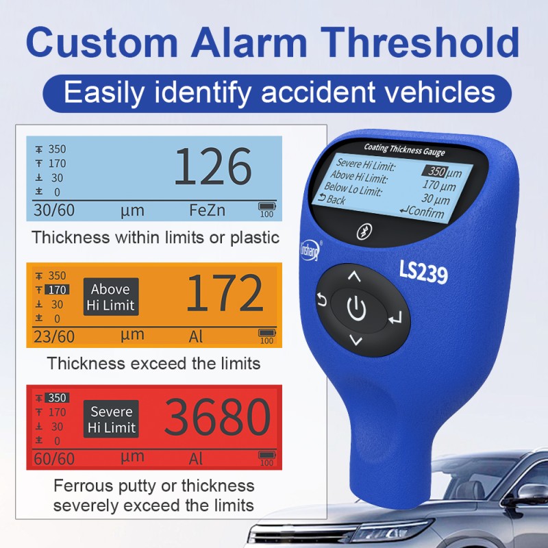 Coating Thickness Meter Manufacturer - Professional Grade LS239