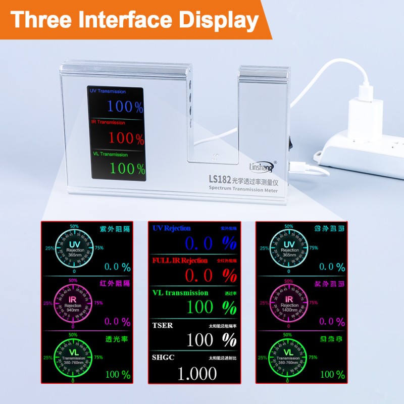 Light Transmittance Meter Manufacturer - Pro Grade LS182 Electric IR