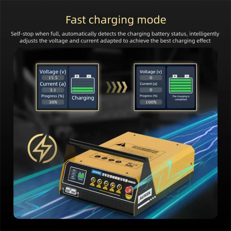 Battery Charger Manufacturer - Pro Grade EM365 Inverter Programming