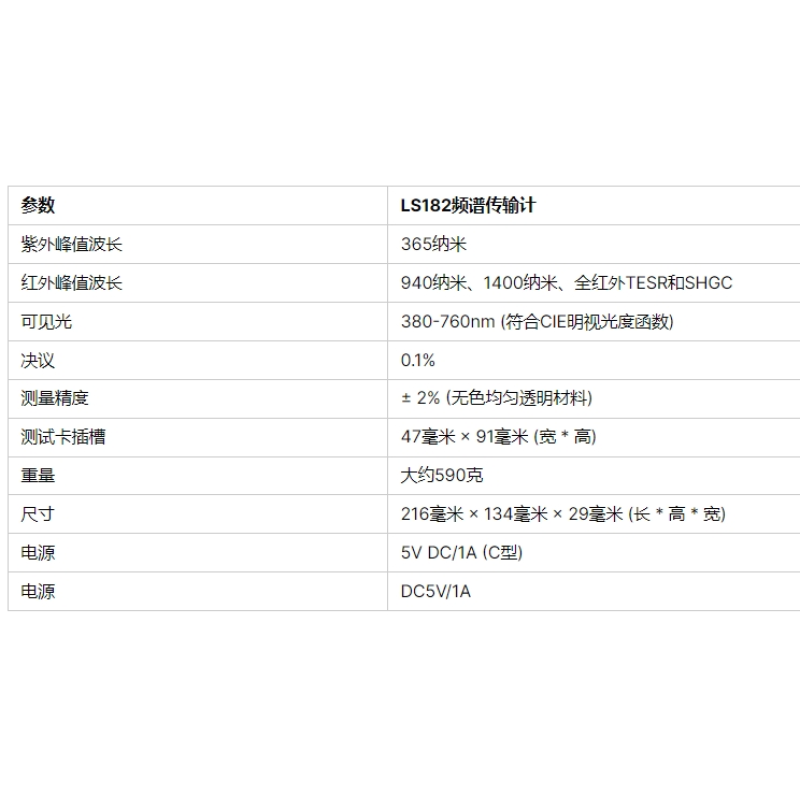 Light Transmittance Meter Manufacturer - Pro Grade LS182 Electric IR