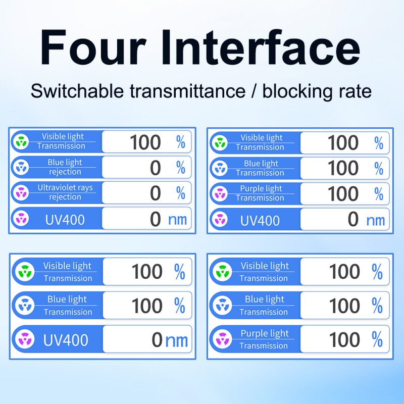 UV Tester Manufacturer - Pro Grade LS108 UV400 Steel Blue