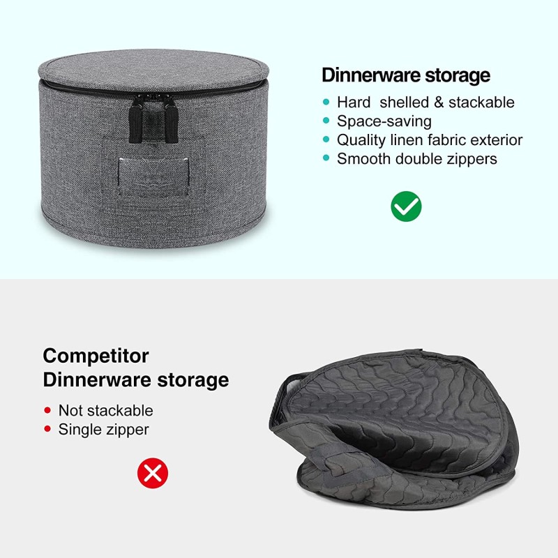 Kitchen Storage Box Manufacturer - Household Items Hard Durable