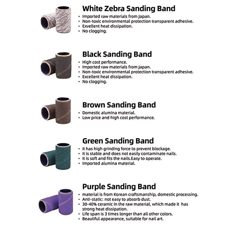 Sanding Bands Manufacturer - OEM Custom 100pcs 100/180 3mm Mini