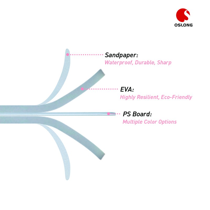 EVA Nail File Manufacturer - OEM Custom Double Side Buffer