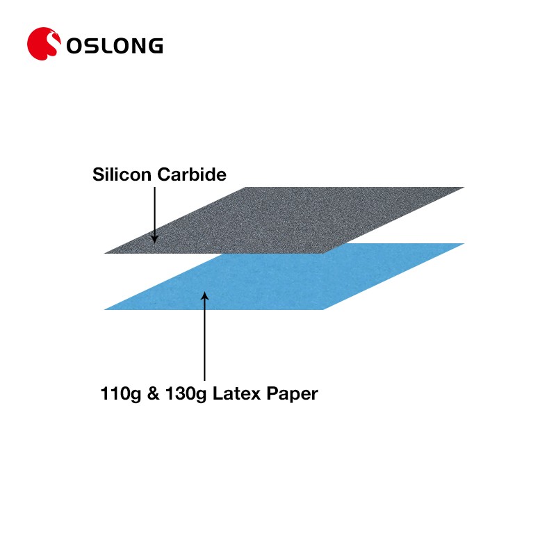 Silicon Carbide Sandpaper Manufacturer - OEM Customizable Wet Dry Sheets
