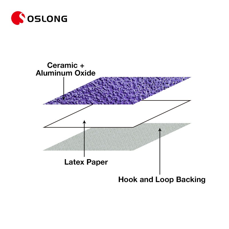 Sanding Disc Factory - OEM Customized 6 Inch Purple Ceramic Hook