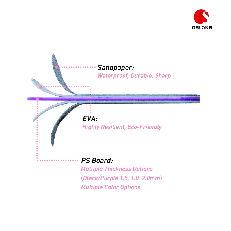 Baby Nail File Factory - OEM Custom Packaging Double Sided