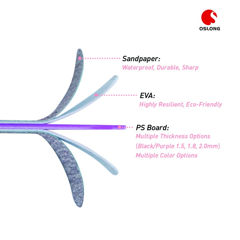 Emery Board Nail File Factory - OEM Custom 100 Grit White