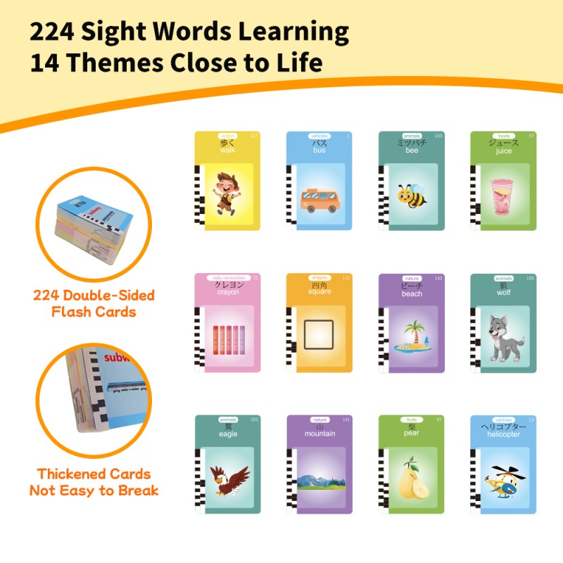 LCD Writing Tablet Manufacturer - 100 Cards 200 Words Customize