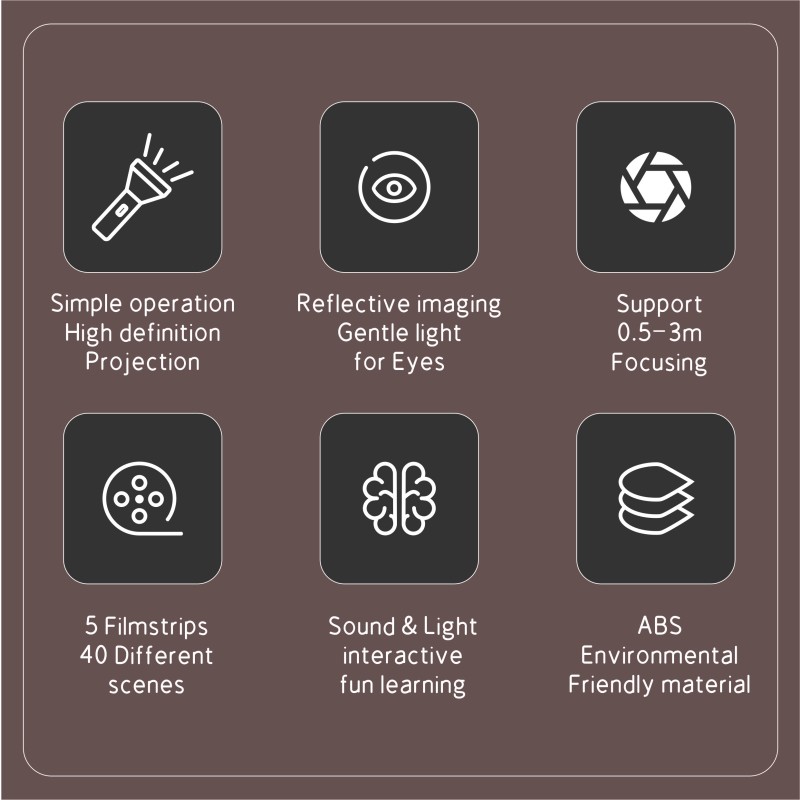 Educational Toy Manufacturer - Bedtime Cognition Enhancer Projector
